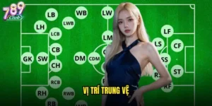 vị trí trung vệ