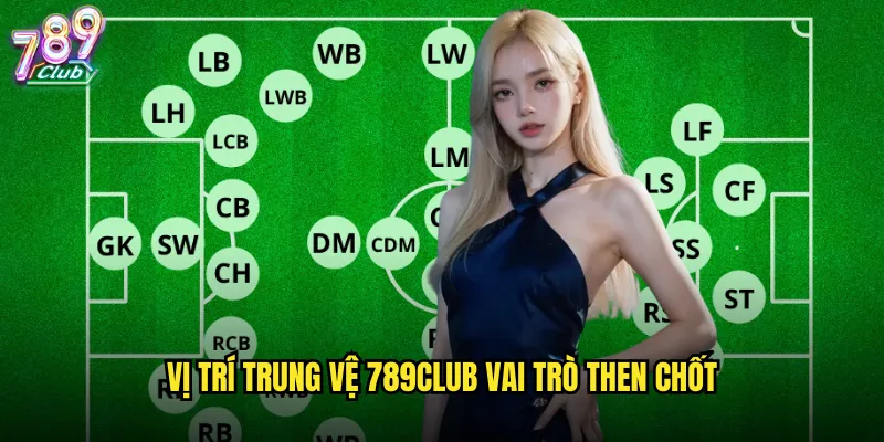 Vị trí trung vệ 789club vai trò then chốt